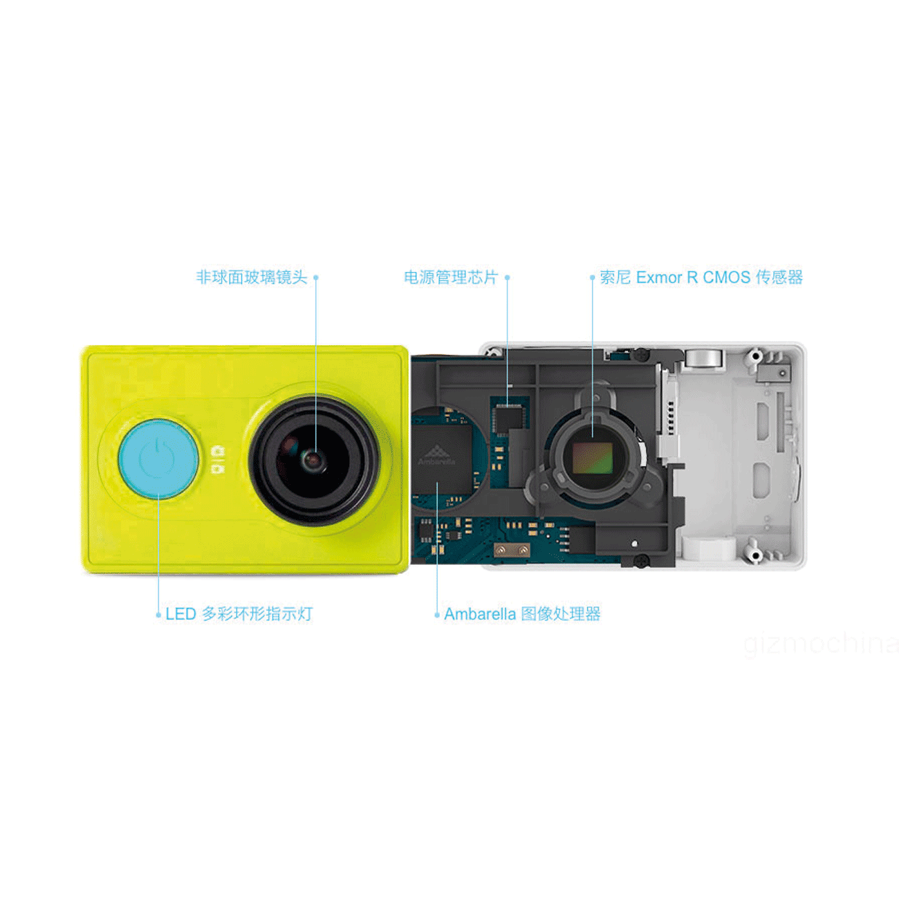 دوربین فیلمبرداری ورزشی شیائومی Xiaomi Yi Lite 4K