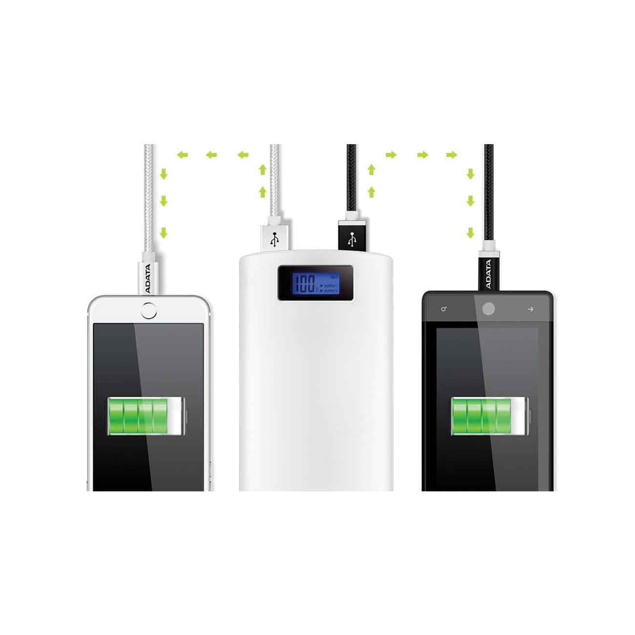 پاور بانک ای دیتا ADATA P20000D 20000m Power Bank