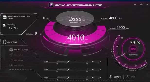 اورکلاک (Overclock) چیست؟