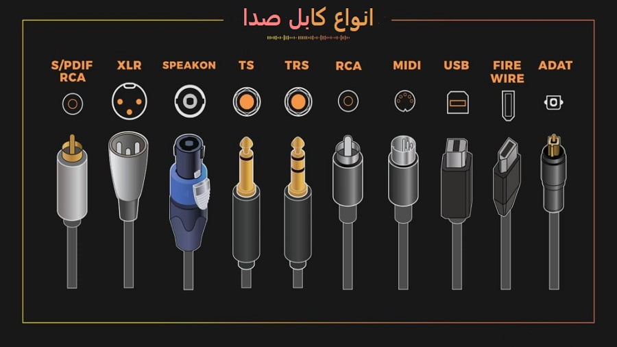 بررسی و معرفی انواع کابل صدا